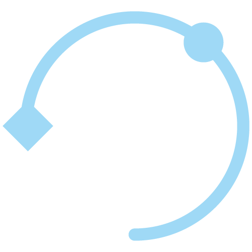 End-to-End OT Cybersecurity Support