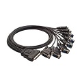 Serial Cables