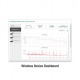 MOXA LIC-MXview-ADD-WIRELESS-MR Network Management Software