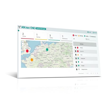 MOXA LIC-MXviewOneCM-ADD-POWER-XS-SR Network Management Software