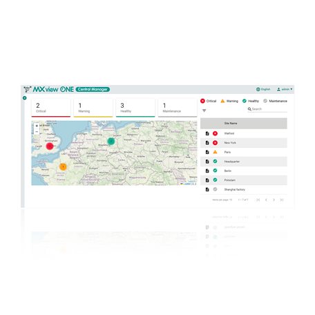 MOXA LIC-MXviewOneCM-ADD-POWER-XS-SR Network Management Software