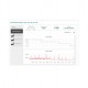 MOXA LIC-MXviewOne-ADD-WIRELESS-MR Network Management Software MOXA LIC-MXviewOne-ADD-WIRELESS-MR Network Management Software
