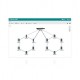 MOXA LIC-MXviewOne-NEW-XN-SR Network Management Software