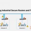 Key Criteria for Choosing Industrial Secure Routers and Firewalls