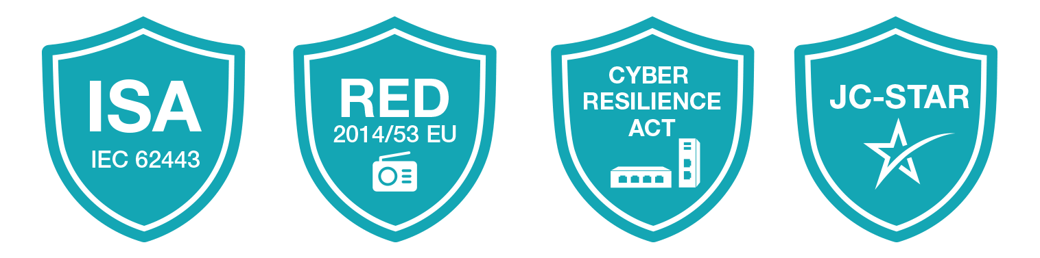 Moxa industrial cybersecurity certifications IEC 62443 CRA compliance