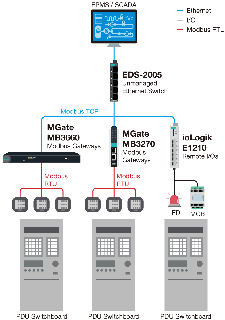 diagram-1