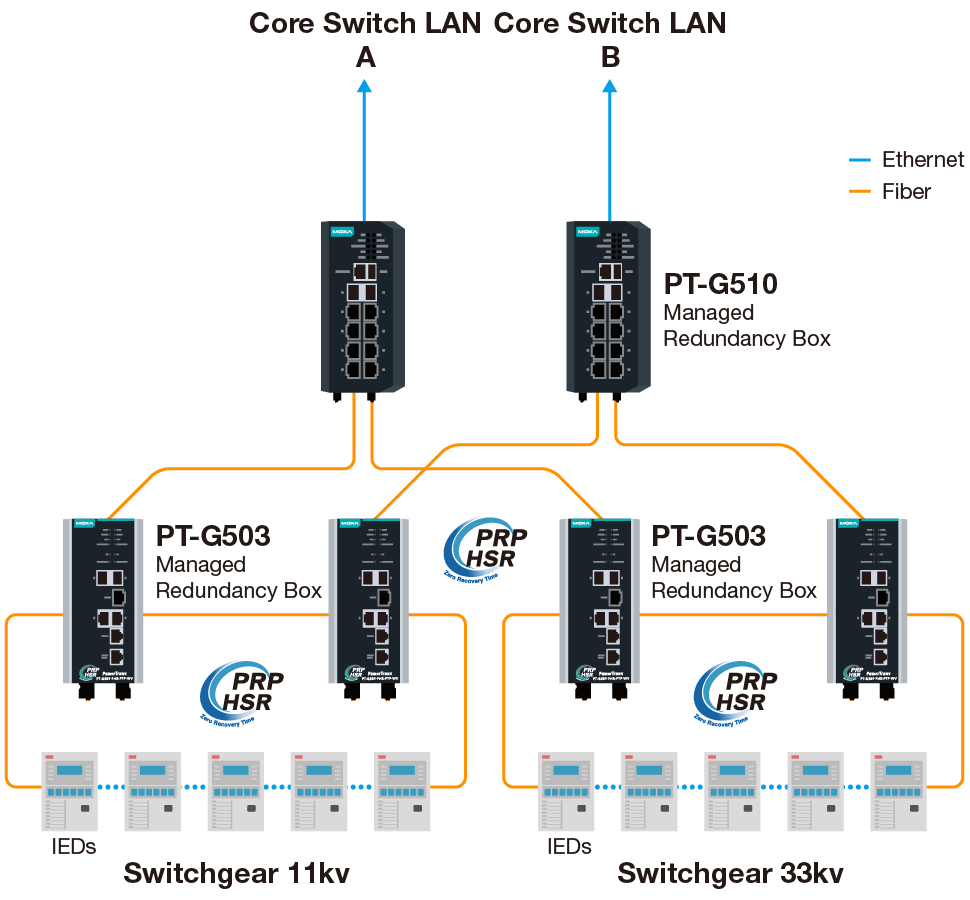 diagram-3