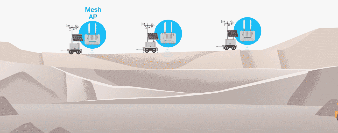 Turbo Roaming handover animation